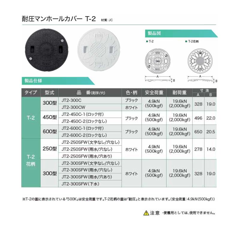 市場 耐圧マンホールカバー JOTO JT2-300C 300型 5個入 ブラック T-2