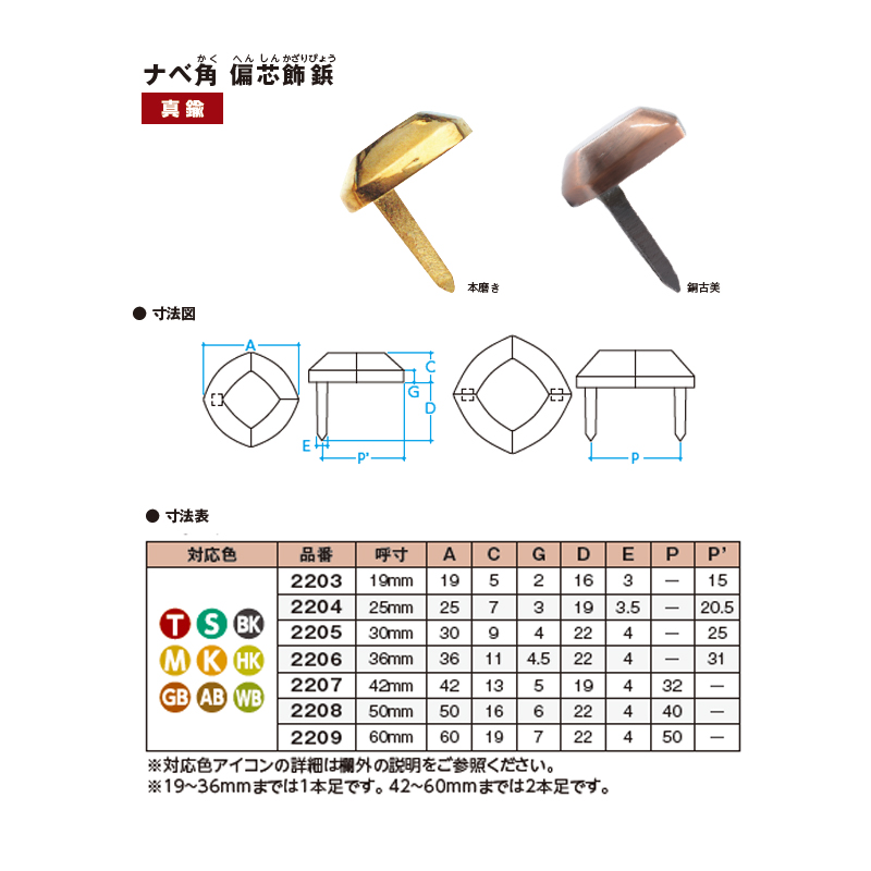 てなグッズや 飾鋲 ナベ角 偏芯飾鋲 30mm 10個 真鍮地 カラー選択3色 青銅 黒 鉄錆 門金具 エイト 北別 アミ 代引不可 Fucoa Cl