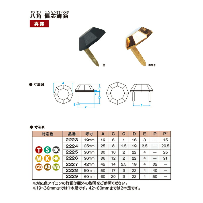 ターニングチップ タンガロイ 旋削加工用インサート 超硬合金 TH10