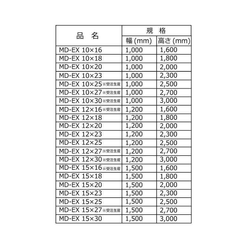 アウトレット プラスワイズ建築ビニールハウスドア テイペットドアex 片開きセット 12幅枠 12x16 丸パイプ F32迄 10x1650 耐風強度 北別 東都興業 タ種 代引不可 個人宅配送不可 Zuikan Jp