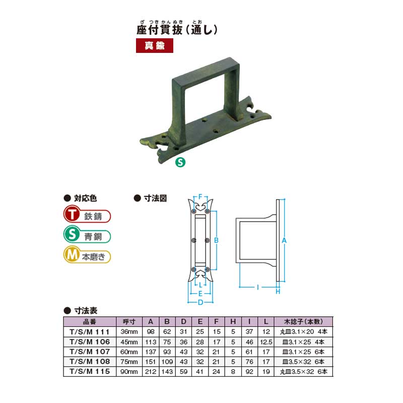 最大88％オフ！ プラスワイズ建築飾鋲 段丸 偏芯飾鋲 60mm 4個 真鍮地