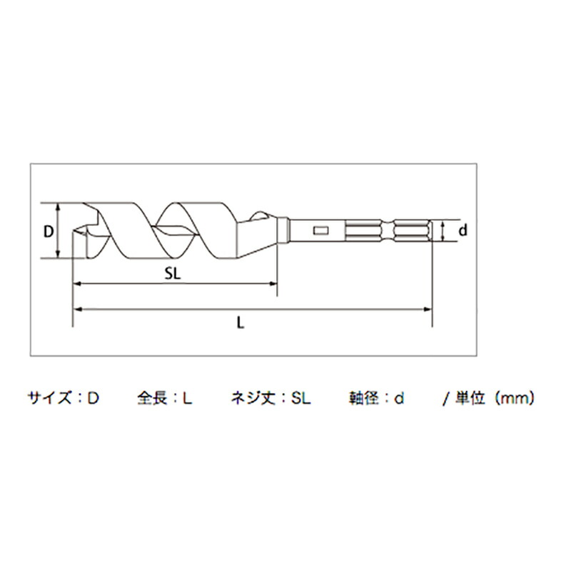 寸法図