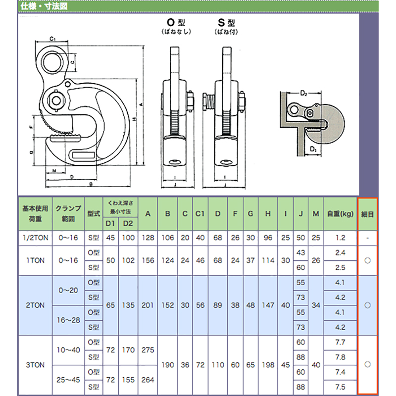 特価キャンペーン □ネツレン EASY-S型 1TON 横吊クランプ〔品番:B2110