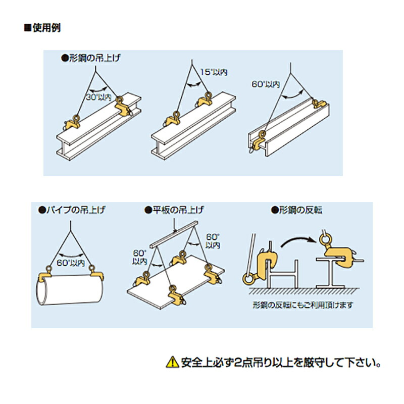 使用イメージ