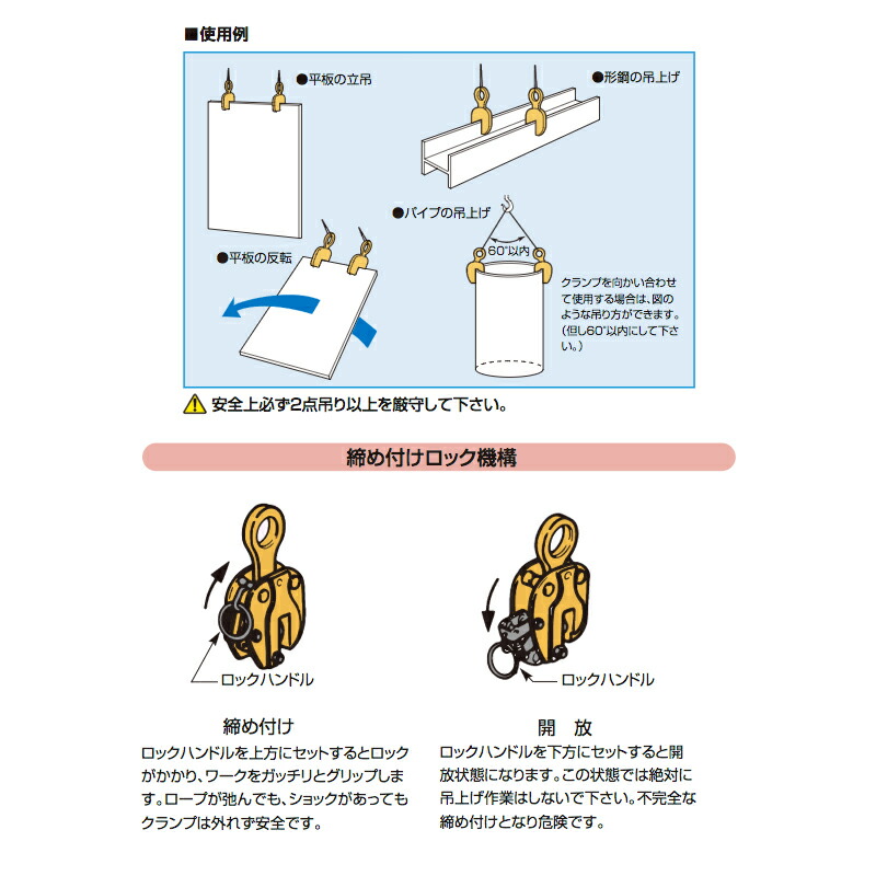 SALENEW大人気! □スーパー 立吊クランプ ロックハンドル式 SVC1H