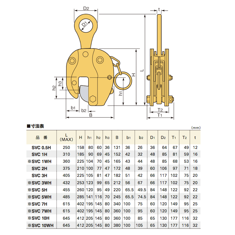 福袋セール】 スーパーツール 立吊クランプ 1ton SVC1H Ｈ形 ロック