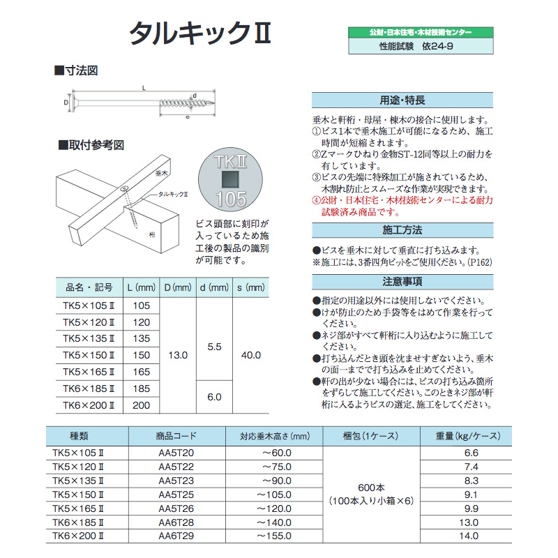 2021年ファッション福袋 垂木留め用ビス タルキックII ＴＫ５×１２０II