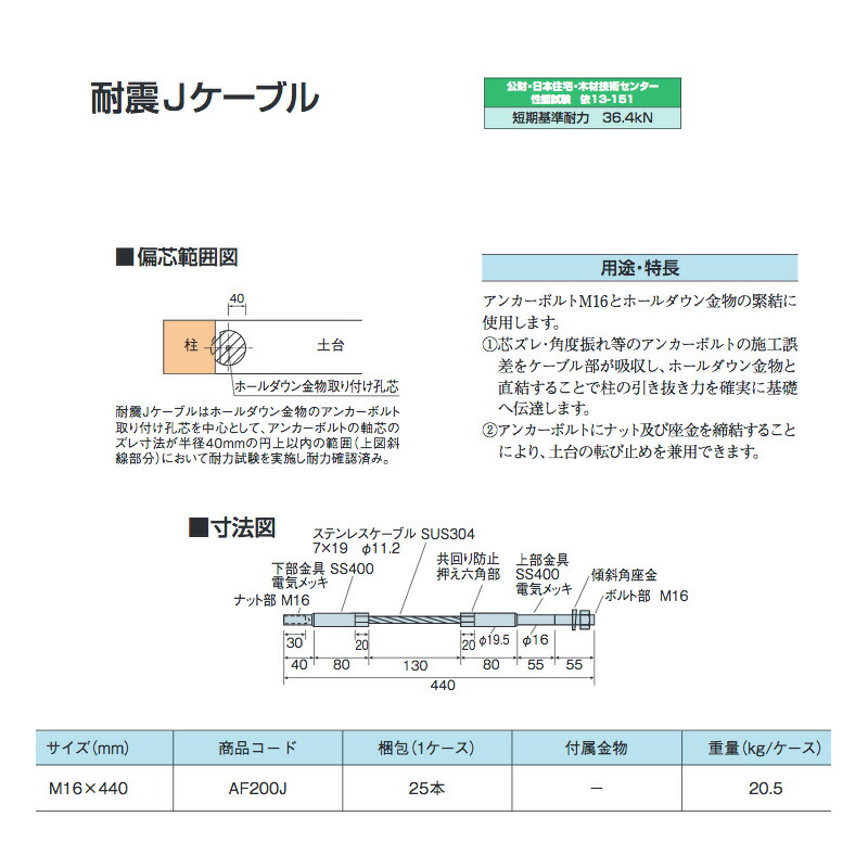 新品 代引不可 25本入 耐震ｊケーブル M16 440 Af0j ホールダウン金物 Tanaka タナカ アミ プラスワイズ建築店 正規品 Www Trailconnections Com