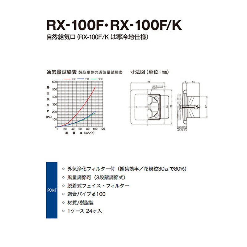 24個 換気口 自然給排気口部品 内壁換気口 樹脂製 レジスター 寒冷地仕様 Rx 100f X 宇佐美工業 アミd Natboardmcqs Com