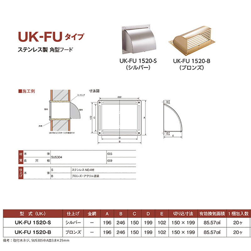 個 換気口 自然給排気口部品 床下換気口 ステンレス製 角型フード Uk Fu15 S 宇佐美工業 アミd Prescriptionpillsonline Is