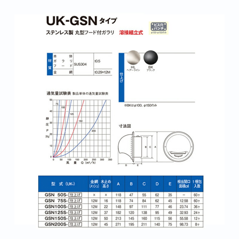 91%OFF!】 宇佐美工業 GSN型Φ50 GSN50S-HL 1点 copycatguate.com