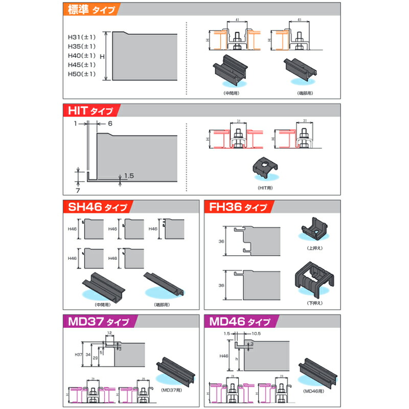 商舗 高耐食鋼板 太陽光発電 取付 架台 金具 D-SWAT 嵌合折版A 端部セット B HITタイプ DS-KSA-T-HIT スワロー