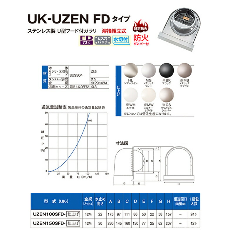 換気口 自然給排気口部品 外壁換気口 防火ダンパー付 ステンレス製 U型