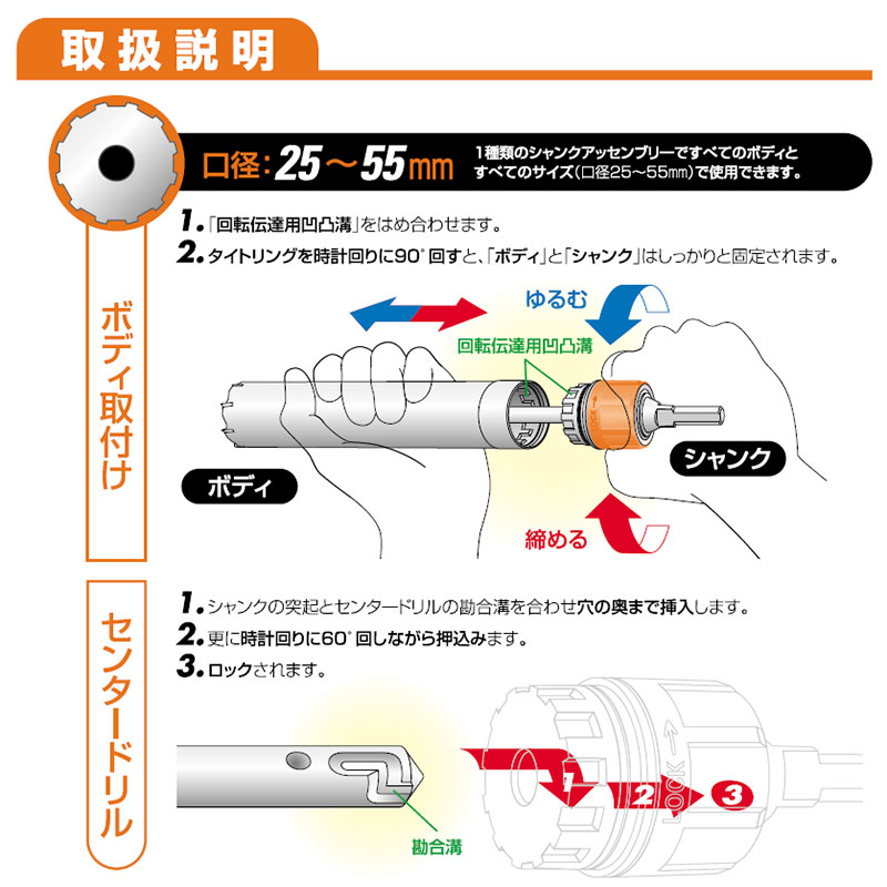 衝撃特価 ユニカ UR21 多機能コアドリル 複合材用ショート SDSシャンク