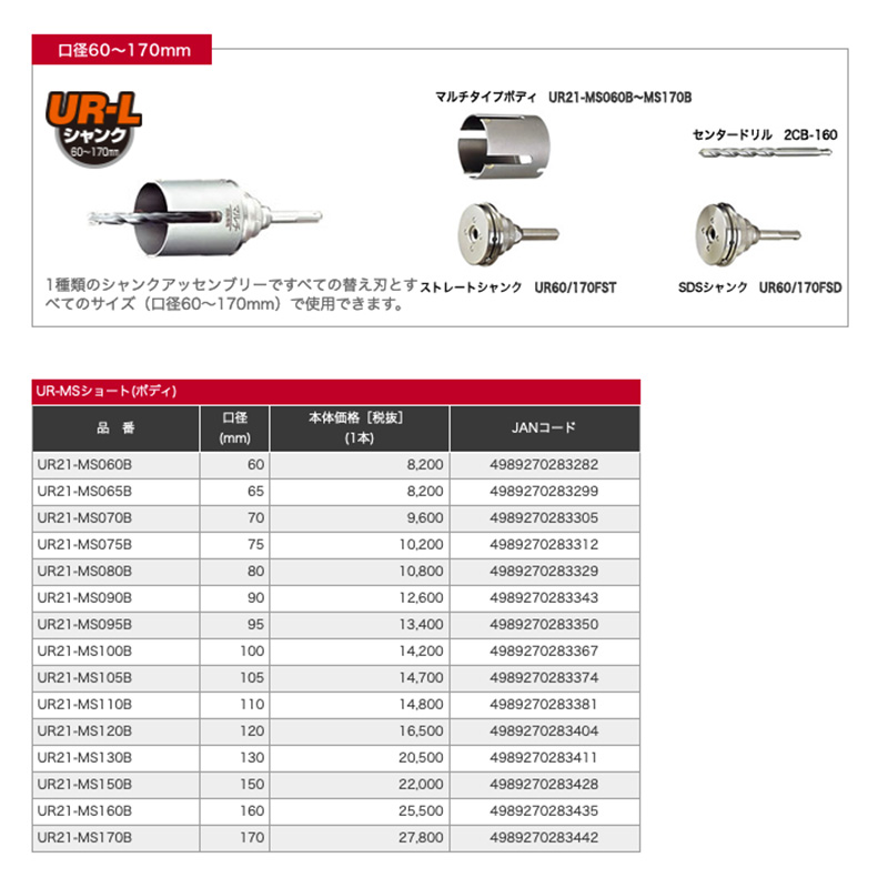 最大68%OFFクーポン ユニカ UR21 多機能コアドリル マルチタイプ