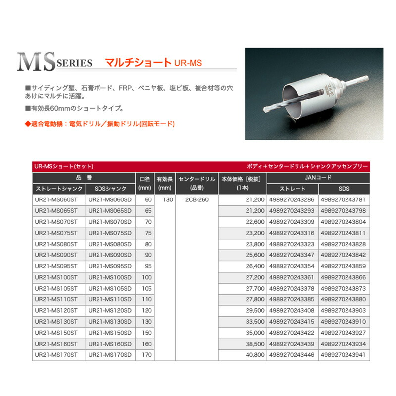 本物保証】 ユニカ UR21 多機能コアドリル マルチタイプ SDSシャンク