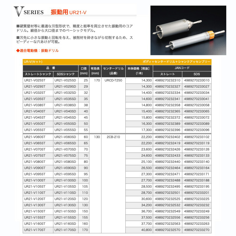 ユニカ 多機能コアドリルUR21 センタードリル URCD-T250 - 電動工具