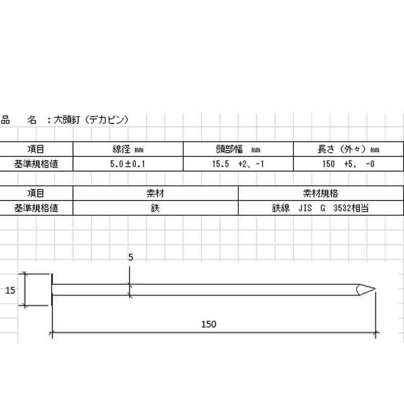 防草シート押さえピン 大頭釘 50本入 150mm K麻 デカピン 代引不可 防草シート用 9周年記念イベントが デカピン 防草シート押さえピン 大頭釘 50本入 150mm K麻 デカピン 代引不可 防草シート用 9周年記念イベントが デカピン