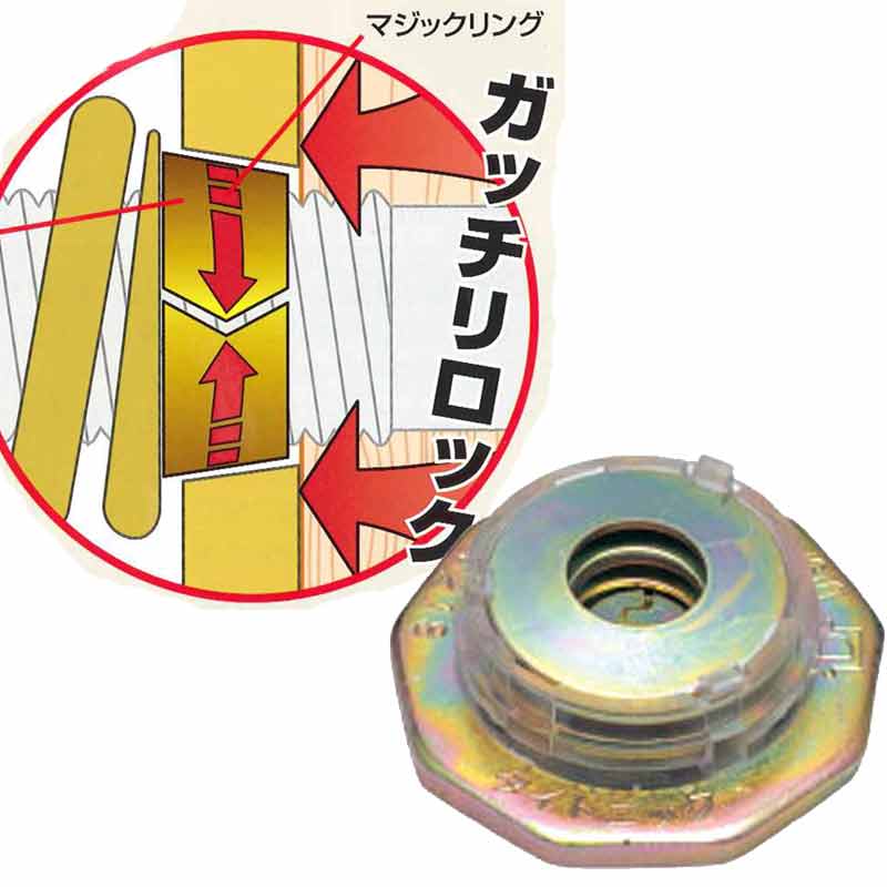 耐震 座金 タイトニック TZ12SE-I 300個入 Zボルト 12mm 対応 木痩せに 追従して 締め付ける 簡単取付 ティカトウ T販 代引不可