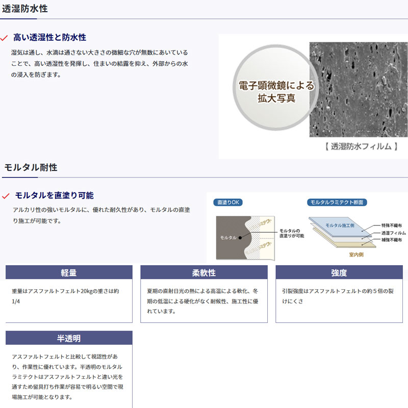 お買い得品 左官壁用透湿防水シート モルタル ラミテクト 1x25m 2巻入 Mr 100 25 湿式壁用 住宅用防水シート セーレン アミ 代引不可 Umrohindonesia Co Id お買い得品 左官壁用透湿防水シート モルタル ラミテクト 1x25m 2巻入 Mr 100 25 湿式壁用 住宅用防水シート セーレン アミ 代引不可 Umrohindonesia Co Id