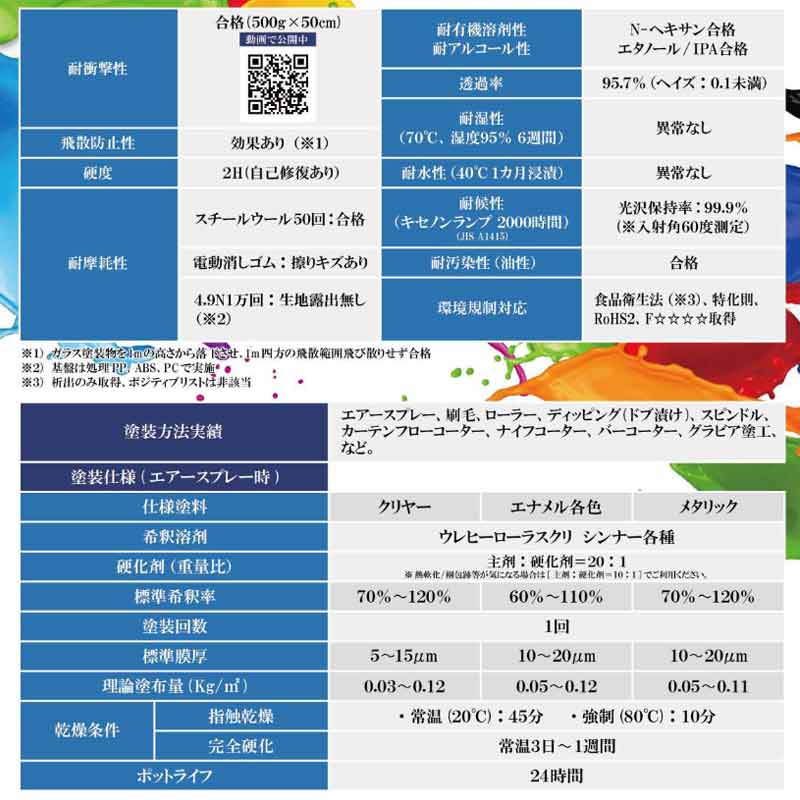 クリスマスツリー特価 ウレヒーロー ラスクリ カラー選択 明色 16kg 2液 ウレタン樹脂 伸びる塗料 保護 ガラス飛散防止にも 斎藤塗料 Dワ 代引不可 個人宅配送不可 Todoceremonia Es