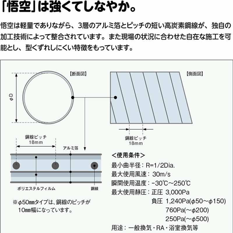 オリエント商事/ORIENTSHOJI ワイヤアルミダクト悟空 φ275 × 10m