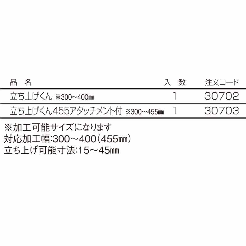 板金 曲げ 加工 北別 ニイガタ製販 ケラバ曲げ 具 立上げくん455 水止