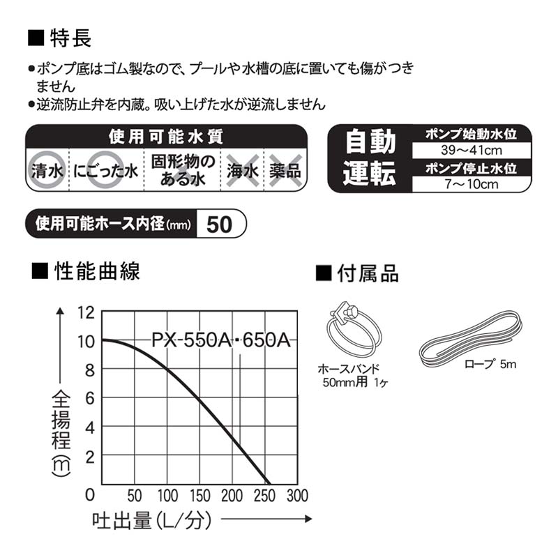 見事な創造力 50hz Px 550a ポンスター 水中ポンプ 汚水用 工進 Koshin 水回り 配管 Rideshare2vote Com