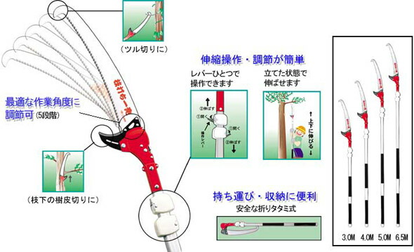【4/30までエントリーで最大100%Pバック】N-763 枝打ち一発6.5M (7段階) ニシガキ 三冨D
