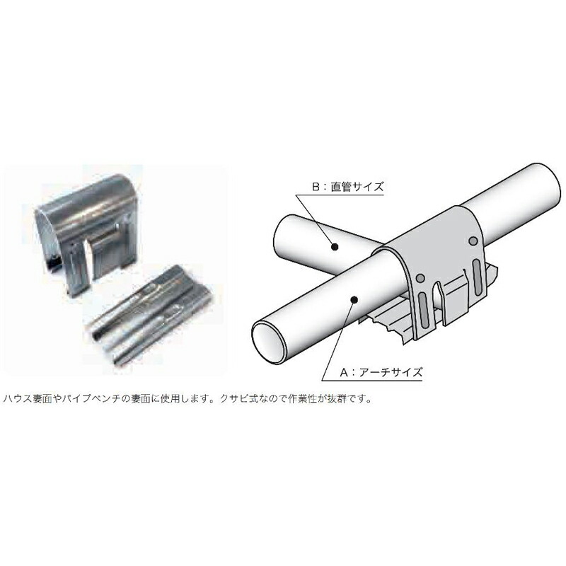 300個 パイプハウス SATOH アーチ22.2×直管22.2mm カ施 代引不可 佐藤産業 妻面パイプクロス 農業用品 部品 数量は多 部品