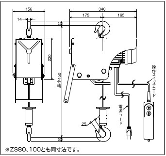 ☆未使用☆HHH スリーエッチ 電気ホイスト 100kg 揚程10m ZS100 荷揚げ