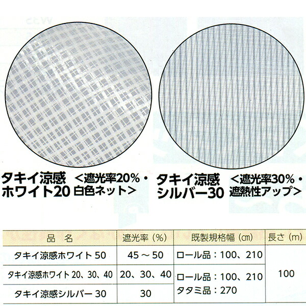 限定セール タキイ 遮光率40 暑さ対策 可視光透過タ種 代引不可 農業用品販売のプラスワイズ暑い光だけを遮って必要な光を透過 涼感ホワイト40 涼感ホワイト40 ハウス用 遮熱 遮光ネット 遮光率40 暑さ対策 2 7 100ｍ 遮光ネット 寒冷紗