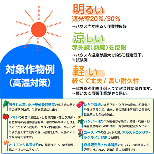 限定セール タキイ 遮光率40 暑さ対策 可視光透過タ種 代引不可 農業用品販売のプラスワイズ暑い光だけを遮って必要な光を透過 涼感ホワイト40 涼感ホワイト40 ハウス用 遮熱 遮光ネット 遮光率40 暑さ対策 2 7 100ｍ 遮光ネット 寒冷紗