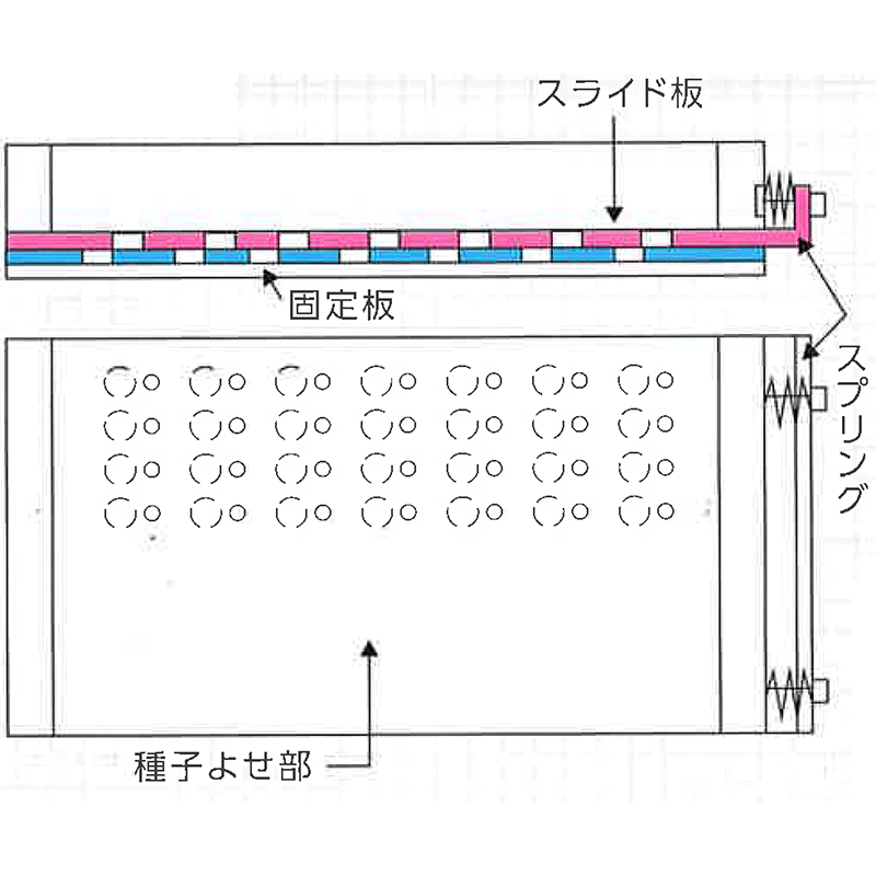 ノタ０３２５様専用ページの+pcinbox.cl