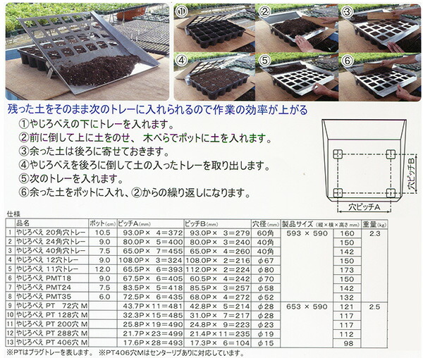 市場 ポリポット 穴トレー やじろべえ 角9cm用 土入れ作業補助トレー