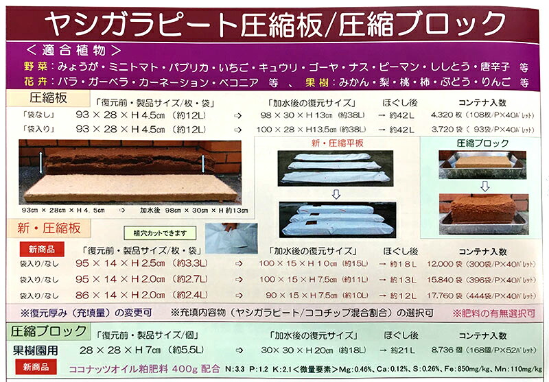 当季大流行 108枚 水洗い ヤシガラピート 圧縮板 H191 簡易袋入 復元後36L アク抜き品 液肥栽培 セリエ 個人宅配送不可 代引不可  fucoa.cl