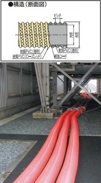 タイダクトホースN型 50mm×16m（カット）タイガースポリマー 空調送風