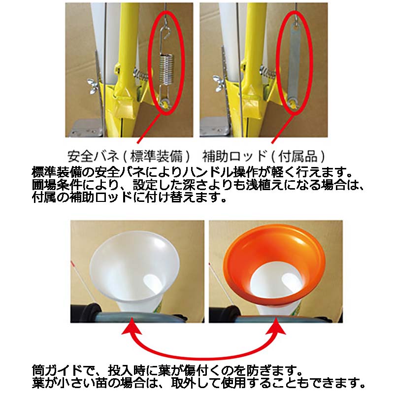 なかよしくん 苗 の 移植機 ハンドプランター Hps 3 みのる産業 シbz Mavipconstrutora Com Br