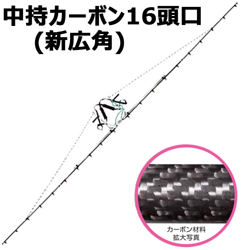 【7/1~最大100%Pバック抽選で要エントリー】中持 カーボン 噴口 中持 カーボン 16頭口 新広角 G3/8 (121771) ヤマホ 工業 防J 代引不可|農業用品販売のプラスワイズ