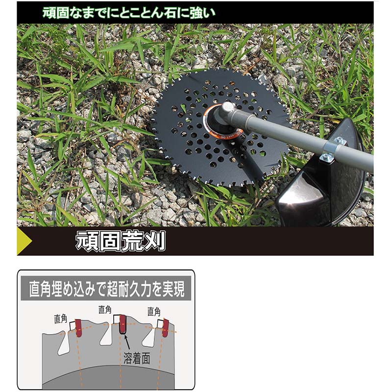 25枚刈払機用チップソー頑固荒刈230mm×36P0390三陽金属オK代引不可