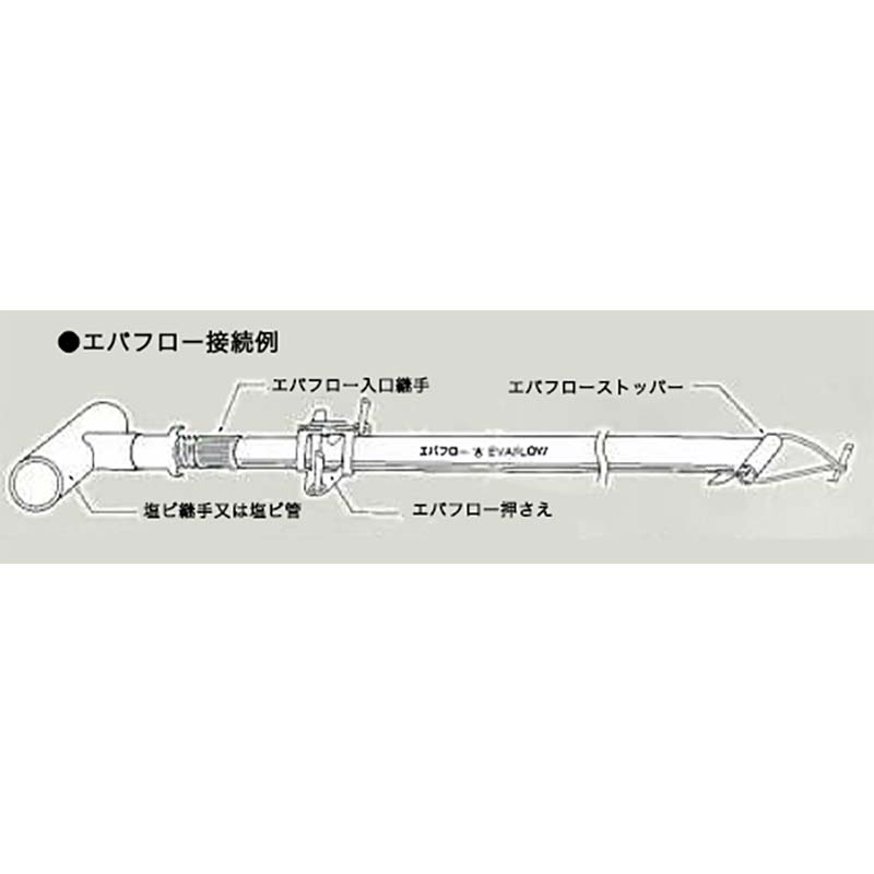 人気新品入荷 200個 灌水チューブ エバフロー 中間継手 オプション 部品 三菱ケミカルアグリドリーム 潅水 噴霧 根元散水 水やり 農業 畑 サT  D fucoa.cl