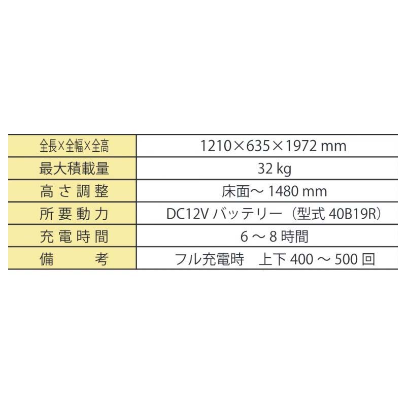 までお】 タイガーカワシマ｜米袋用昇降機：楽だ君ウォーカー LUB-208F ＜最大積載量32kg＞ AZTEC PayPayモール店 - 通販 -  PayPayモール せても - shineray.com.br