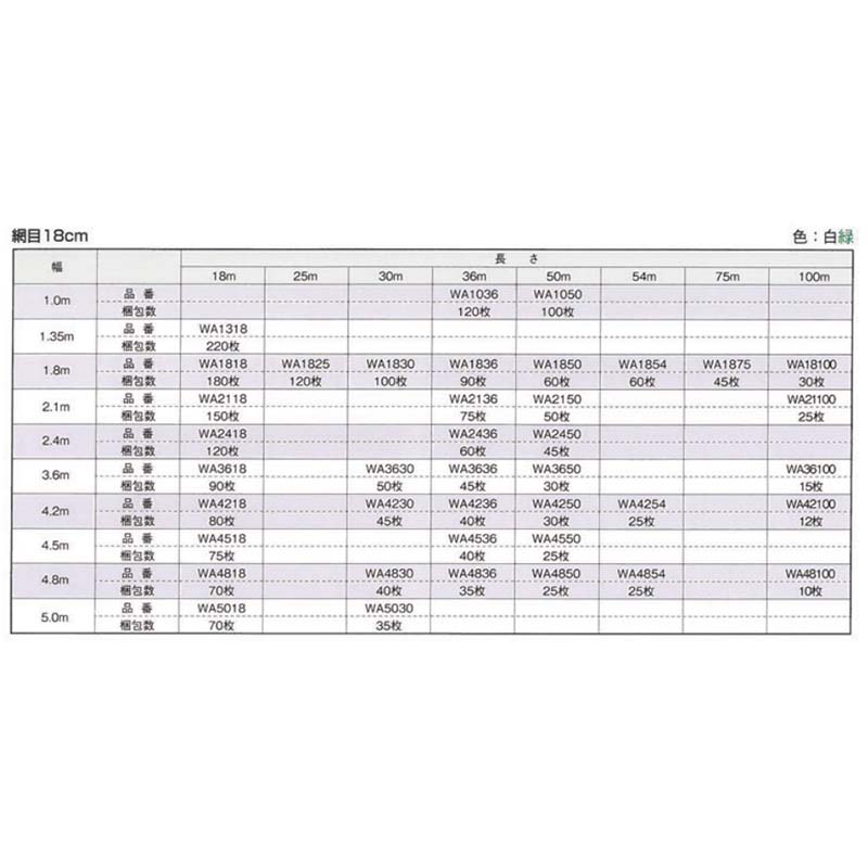 市場 キュウリネット 15枚 東京戸張 白緑 支柱ネット 網目18cm 巾3.6m×長さ100m WA36100