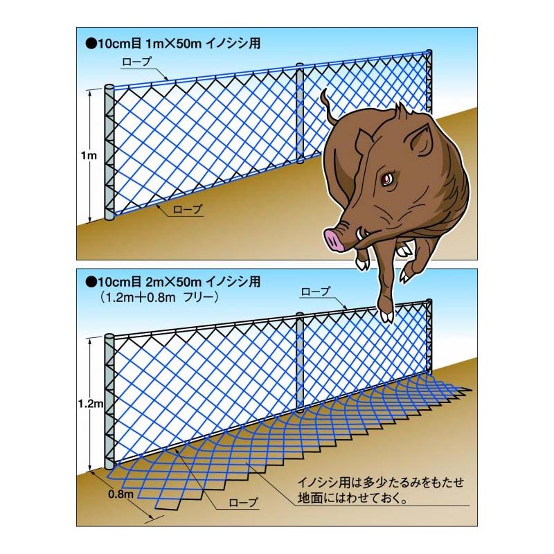 国内外の人気 防獣ネット 猪用 網目10cm 幅1.2m 長さ50m 3枚入 380d×72 青 東京戸張 防獣 ネット 獣害対策 シカ イノシシ  東戸 代引不可 whitesforracialequity.org