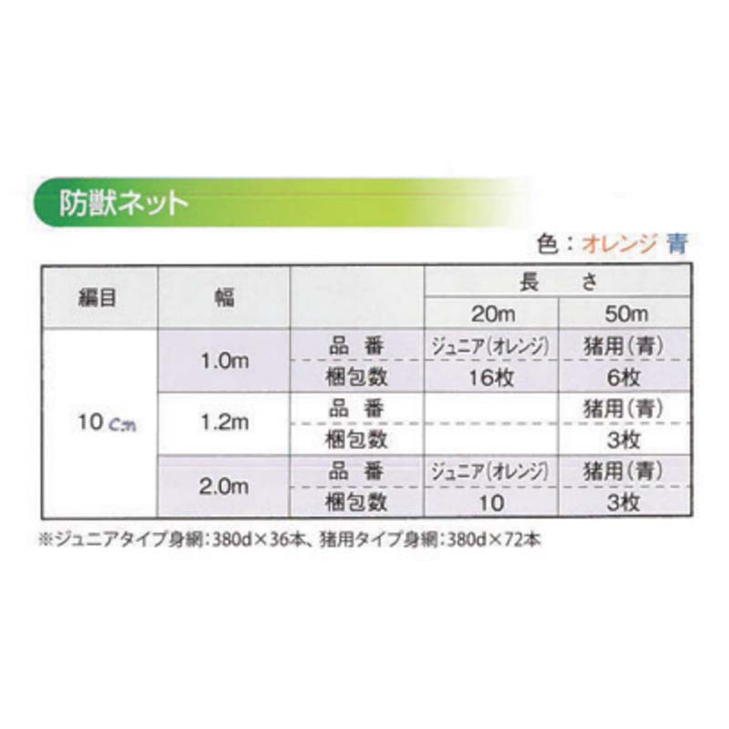 国内外の人気 防獣ネット 猪用 網目10cm 幅1.2m 長さ50m 3枚入 380d×72 青 東京戸張 防獣 ネット 獣害対策 シカ イノシシ  東戸 代引不可 whitesforracialequity.org