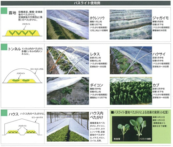 97%OFF!】 農業用不織布 べたがけトンネル資材 パオパオ90 幅150cm×長さ200m newschoolhistories.org