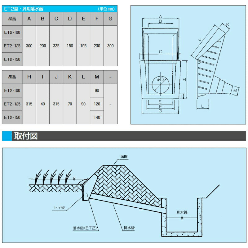 新作ウエア 汎用落水函 ET2-125 パイプ径 125mm 用 田んぼの排水口 水位調整 3段階 中部美化 シB 代引不可 cmdb.md