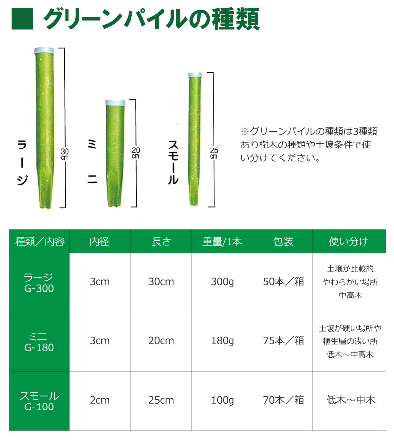 66％以上節約 乾燥機用 SPA-8型 排風ダクト Φ540mm×4.5