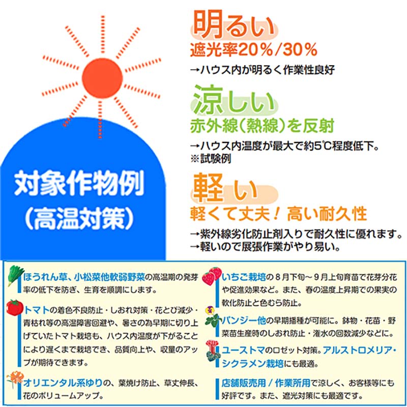 お買い得 ハウス用 遮熱 遮光ネット 涼感ホワイト20 遮光率20% 2.7×100m タキイ 暑さ対策 可視光透過タ種 代引不可 www.santacatalina.com.pe お買い得 ハウス用 遮熱 遮光ネット 涼感ホワイト20 遮光率20% 2.7×100m タキイ 暑さ対策 可視光透過タ種 代引不可 www.santacatalina.com.pe