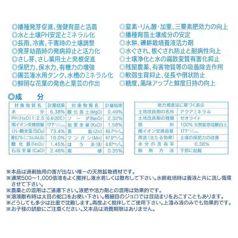 12個 アクアミネラル 土壌改良材 ミネラル 天然ケイ酸 1kg 営農用 土壌 根圏環境活力調整剤